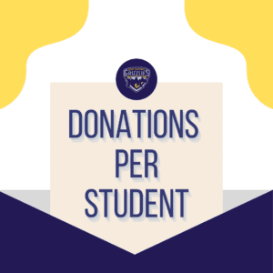 Donations Per Student